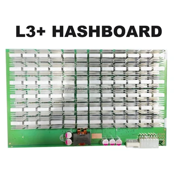 Hash Rada L3+ Hashboard