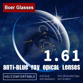 1.61 index Anti-Blue Ray progresívne voľnej forme Šošovky na Predpis Okuliarov, Okuliare Vision Stupeň Objektív na Okuliare, Rám