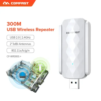 USB wifi opakovač Range Extender 300Mbps Wireless Repeater Wi-Fi anténa 2.4 G Wi-Fi Zosilňovač, wifi booster s 2*3dBi antény