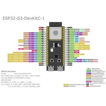 ESP32-S3-DevKitC-1 Vývoj Doska Vykonávať Esp32-S3-Wroom-1 (8M Flash 2 M 8M PSRAN) LE MCU Modulu(N8) 1