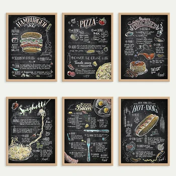 Hamburger Tabuli Maľovanie Bez Rámu Plagáty Na Stenu Umenie Výtlačkov Pizza Kreatívny Obraz Západného Reštaurácia Kuchyňa Miestnosti Dekorácie 1