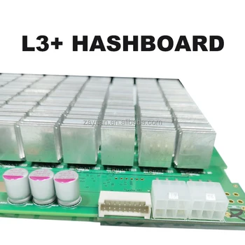 Hash Rada L3+ Hashboard 2