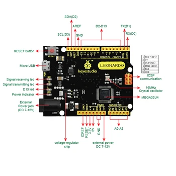 Keyestudio Leonardo R3 Vývoj Doska Založená Na ATmega32u4 S Micro USB Spojenie Pre Ardiuno DIY Projekty 2
