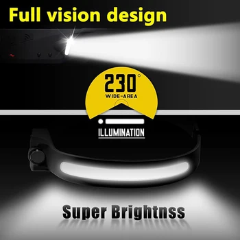KLAS Indukčný Reflektor 5 Režimov Široký Lúč, Vodotesný LED Svetlomet USB Nabíjateľné Vedúci svetlo Blesku Vedúci Pochodeň Camping Svetlo 2