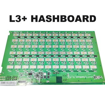 Hash Rada L3+ Hashboard 3