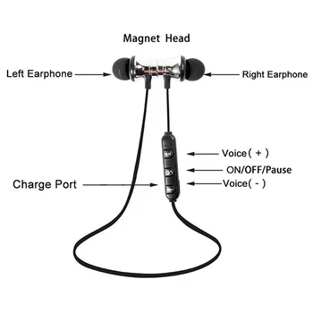 Xt11 Bezdrôtové Bluetooth-Kompatibilného Headsetu Športové Slúchadlá Neckband In-Ear Slúchadlá Pre Apple Samsung Smart Telefónov S Mic 4
