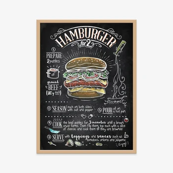 Hamburger Tabuli Maľovanie Bez Rámu Plagáty Na Stenu Umenie Výtlačkov Pizza Kreatívny Obraz Západného Reštaurácia Kuchyňa Miestnosti Dekorácie 4