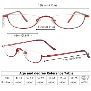 2pscMEESHOW Okuliare na Čítanie pre Ženy, Polovica Rim Pohodlie Jar Závesy pre Mužov kovové presbyopia štýlové okuliare +1.75 +2.25 +3.5 4