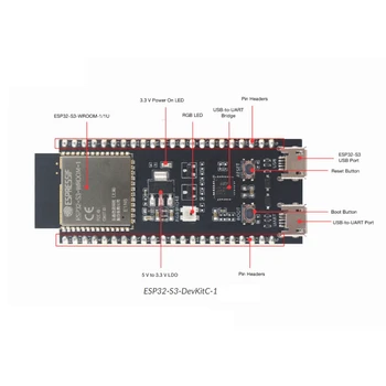 ESP32-S3-DevKitC-1 Vývoj Doska Vykonávať Esp32-S3-Wroom-1 (8M Flash 2 M 8M PSRAN) LE MCU Modulu(N8) 5