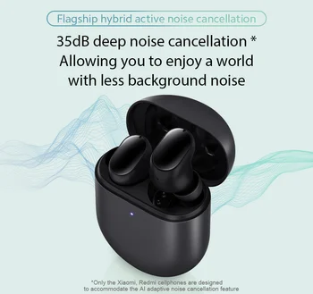 Globálna verzia Xiao Redmi Puky 3 Pro TWS Bluetooth Slúchadlá Bezdrôtové slúchadlá 35 db ANC Dual-zariadenia Redmi Airdots 3 Pro Hot 5