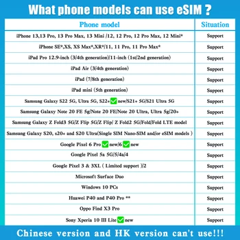 Číny, Taiwan, Macao Predplatenú Sim Kartu,CM Smarton Chunghwa dátovej karty,Čína údajov sim karty, údaje karta 4G neobmedzený Internet Údajov Plán 5