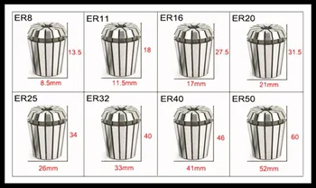 ER20 1mm---16 mm,1/8 mm,1/4,1/2 mm ER Presnosť Jar Collet Chuck Pre CNC Frézovanie Držiaka Nástroja Rytie Stroj Vreteno 5