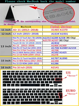 Notebook Prípad Pre MacBook Air 13.3 11 A2179 A2337 2020 M1 Čip Pro Retina 13 12 15 16 Palcový Dotykový Panel ID A2338 A2251 A2289 Kryt 5